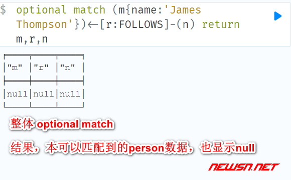苏南大叔：neo4j图数据库，如何理解optional match语句？ - optional-match-null-2