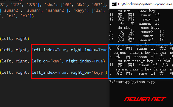 苏南大叔：python编程，解读pandas.merge()合并dataframe的index参数 - index参数效果