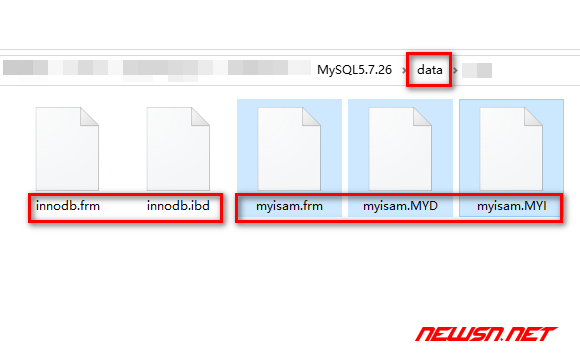 苏南大叔：mysql存储引擎有哪些？InnoDB和MyISAM选哪个？ - 文件存储引擎